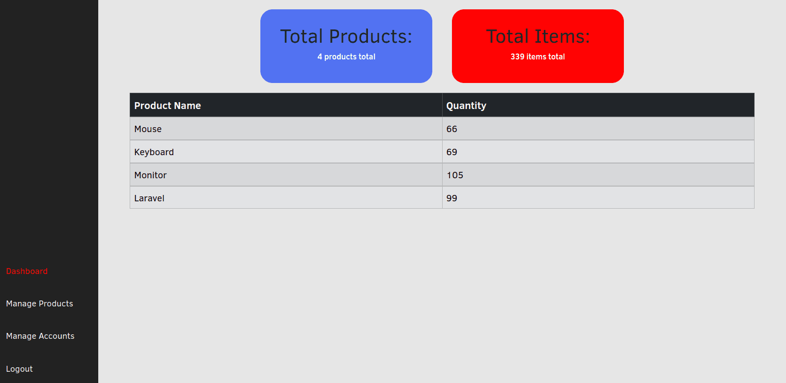 Inventory Management System
